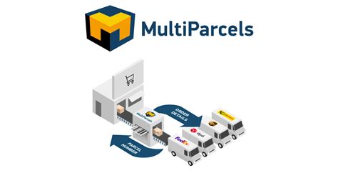 multiparcels.