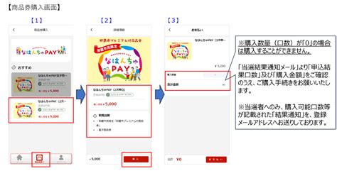 抽選商品の当選結果確認方法ついて.